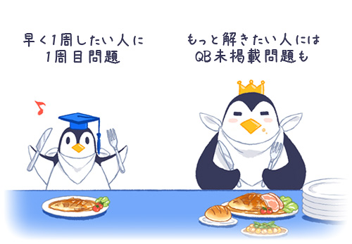 クエスチョン・バンク 理学療法士・作業療法士国家試験問題解説